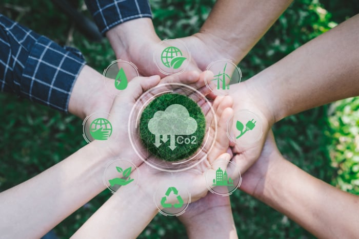 Compromissos Globais